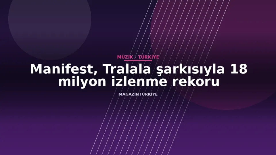 Manifest, Tralala şarkısıyla 18 milyon izlenme rekoru